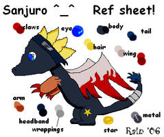 Sanjuro Ref Sheet