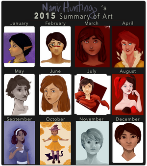 2015 Summary of Art