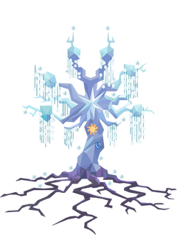 Tree of Harmony Base (Mane 7)