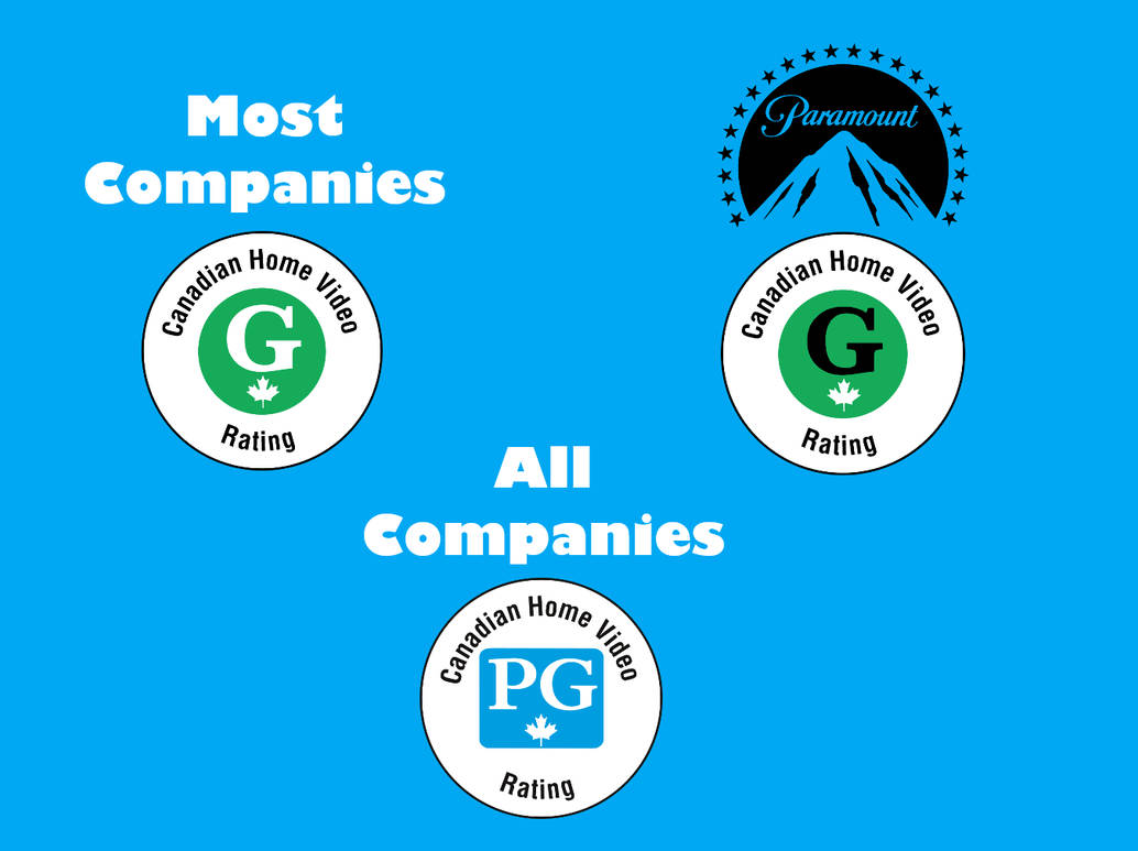 Pg Video Canadian Home Video G and PG Ratings Comparison by FunGuy2001 on DeviantArt