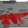 Planetside 2 Mosquito Sheet