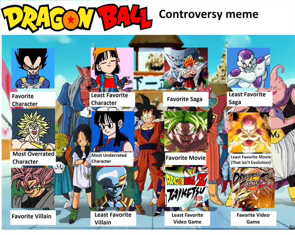 Controversial Dragon Ball
