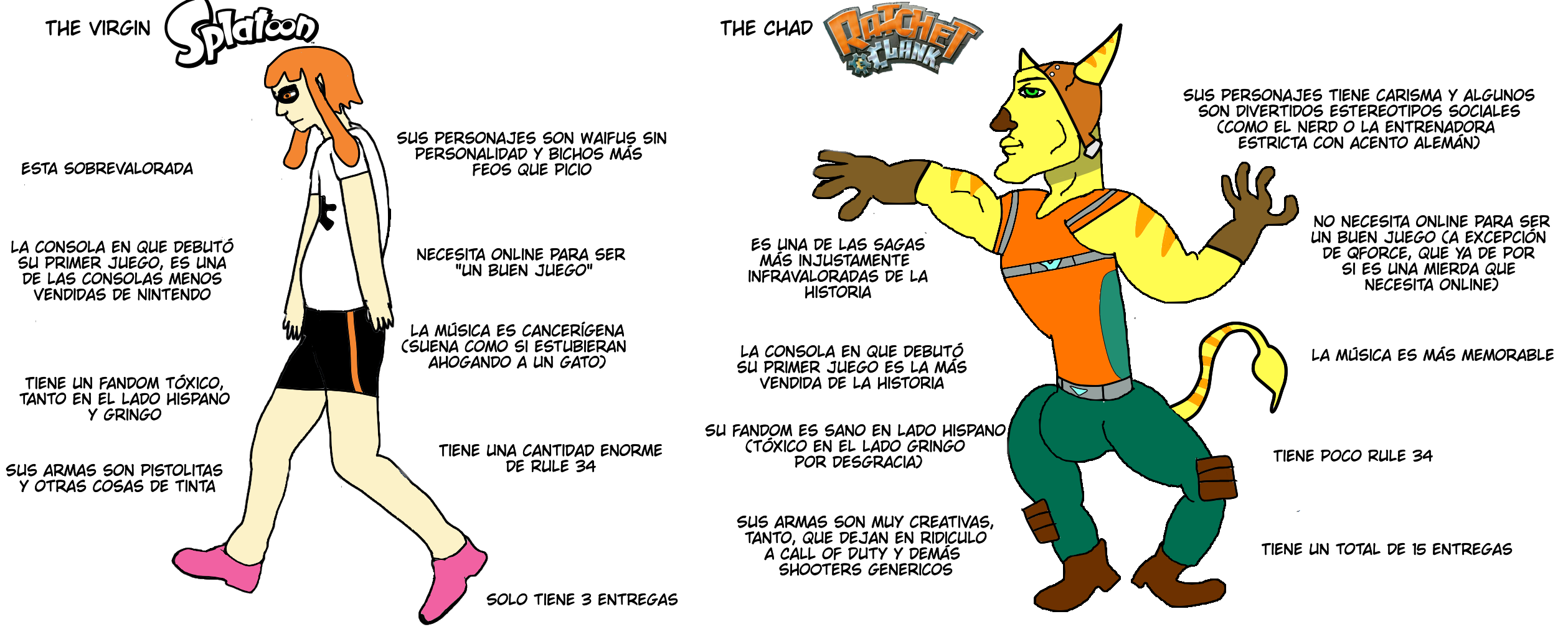 The virgin Splatoon vs the chad Ratchet and Clank by DarthMishima