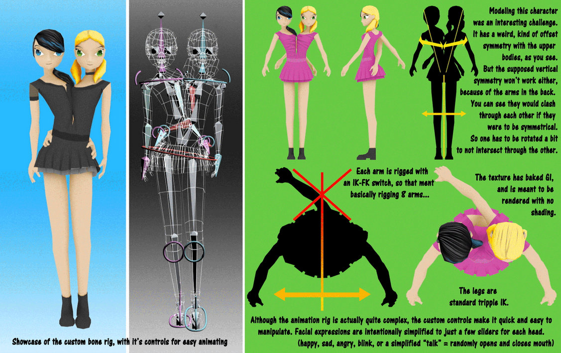 Conjoined twins LOW POLY ANIMATION - RIG showcase by fgg22 on DeviantArt