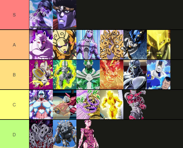 new stand tier list