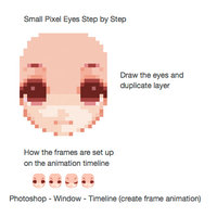 Pixel Eye Blink Step by Step