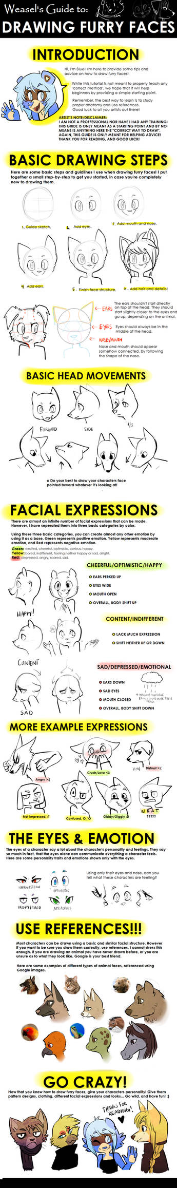 Guide to Drawing Furry Faces