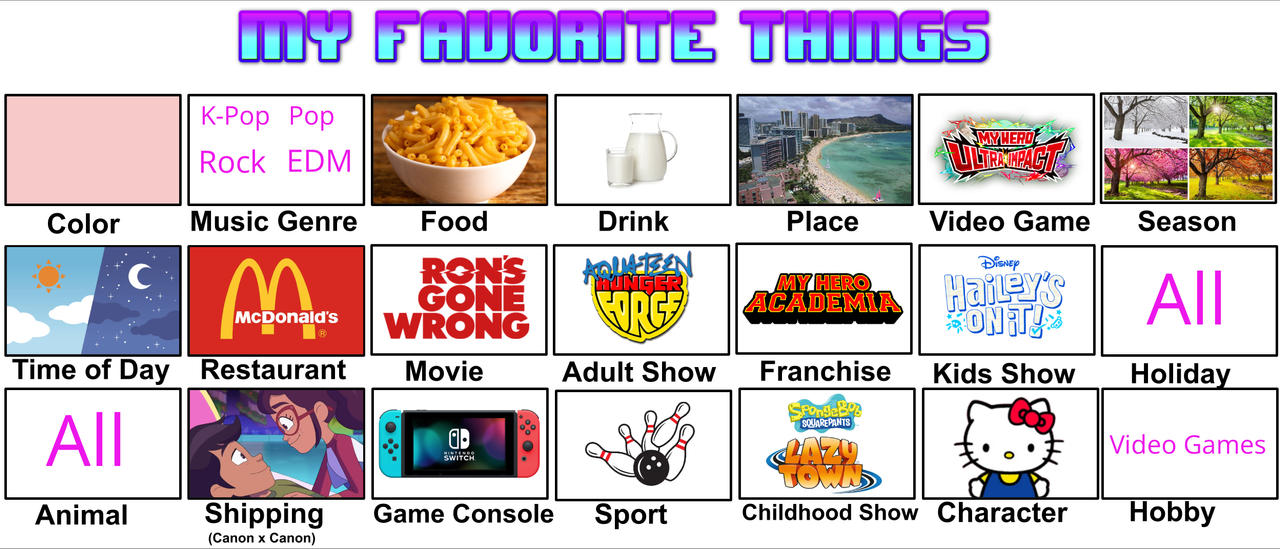 My Favorite Things Meme By MrMickeytronic On DeviantArt my-favorite-things-meme-by-mrmickeytronic-on-deviantart