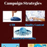 Email Campaign Strategies