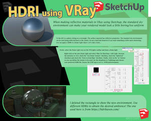 HDRI Tutorial VRay for Sketchup