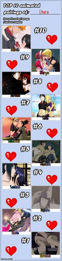 Meme: My top 10 anime/manga couples