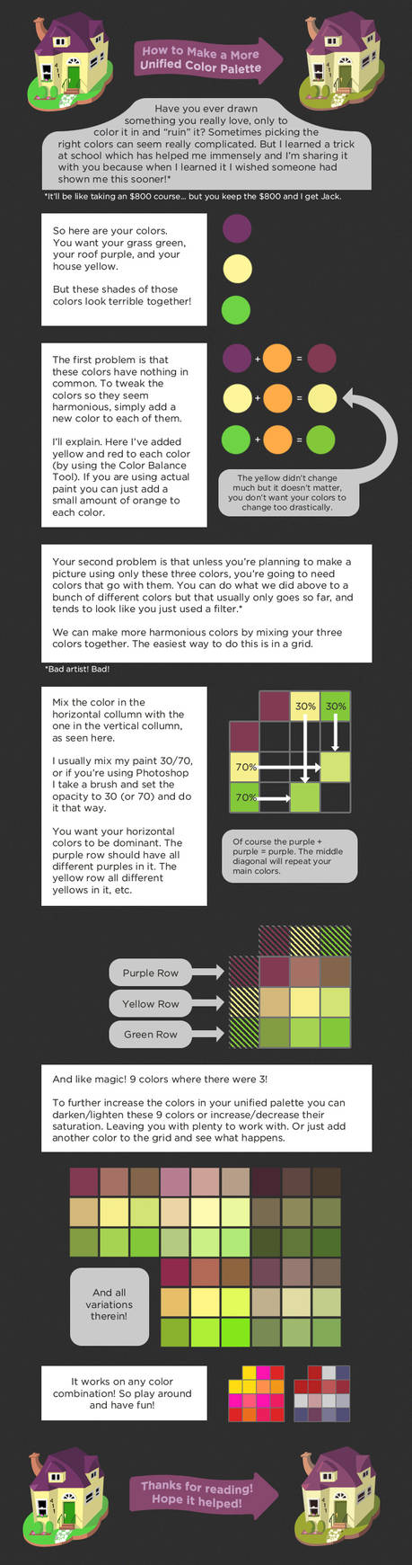 Unified Color Palette Tutorial by Cpresti