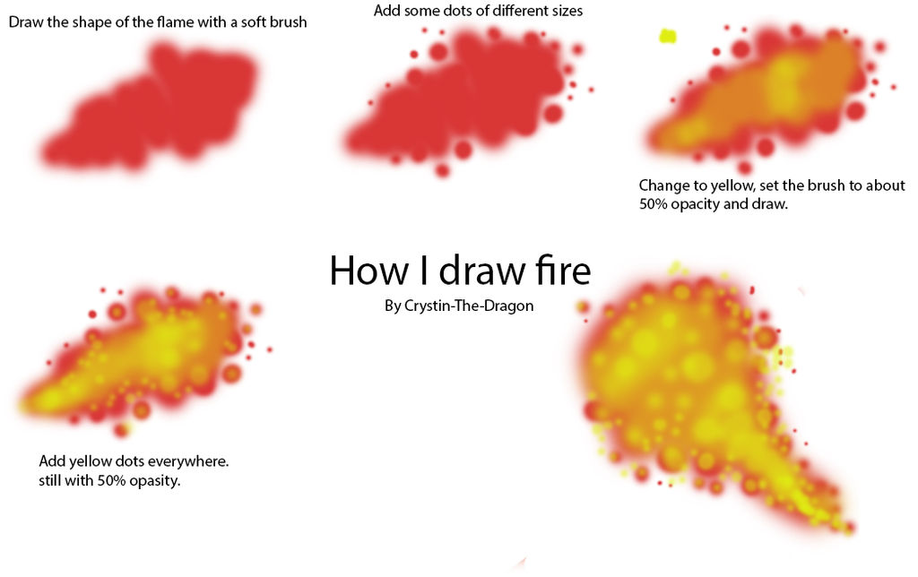 Fire Tutorial by CrystalFossil on DeviantArt