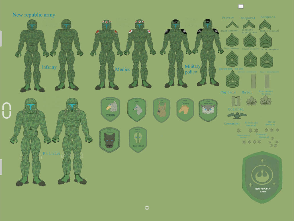 New republic army by cekostecki19 on DeviantArt