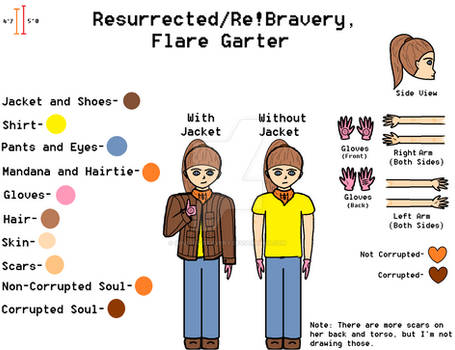 Resurrected/Re! Bravery Official Concept Art