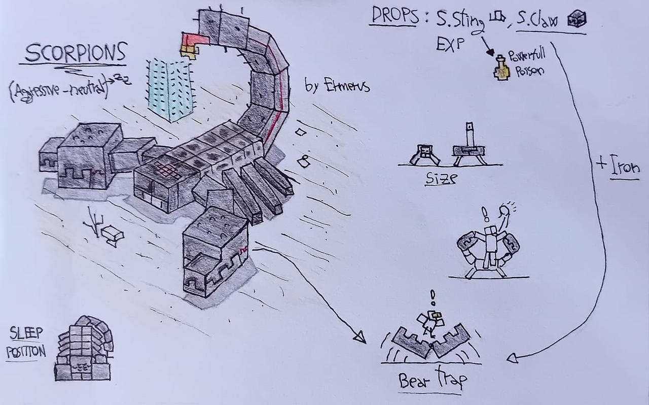 Minecraft Fanmade Minecraft fanmade - Scorpions by Ermerus on DeviantArt