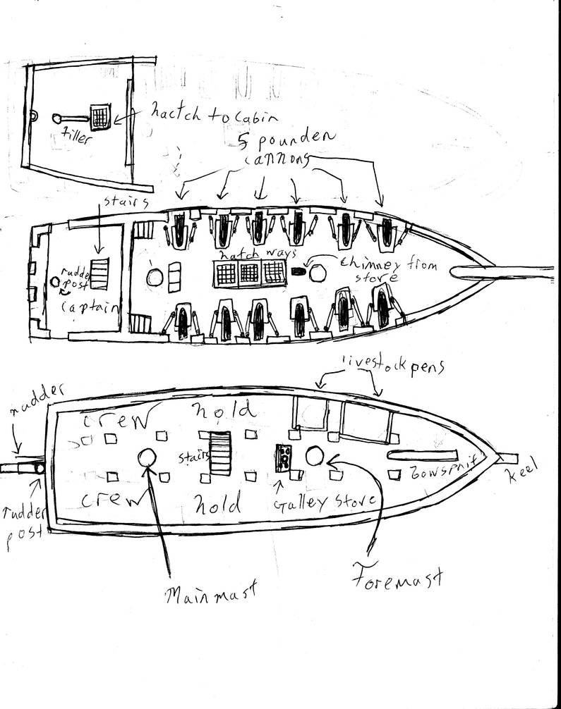 Promo Ketch schematics by Edward-Smee on DeviantArt