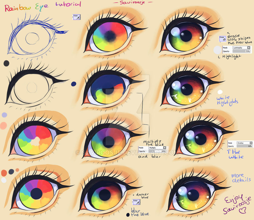 Step By Step - Rainbow eye tut + video