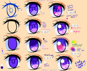 Step By Step - Manga Eye Cell shading TUT by Saviroosje