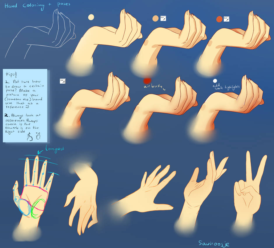 Help Hand Pose Step By Step - Hands + poses tutorial by Saviroosje on DeviantArt