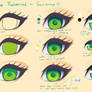 Step by Step - Green Eye Tutorial