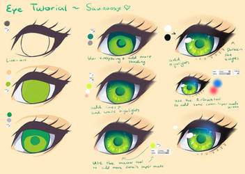 Step by Step - Green Eye Tutorial