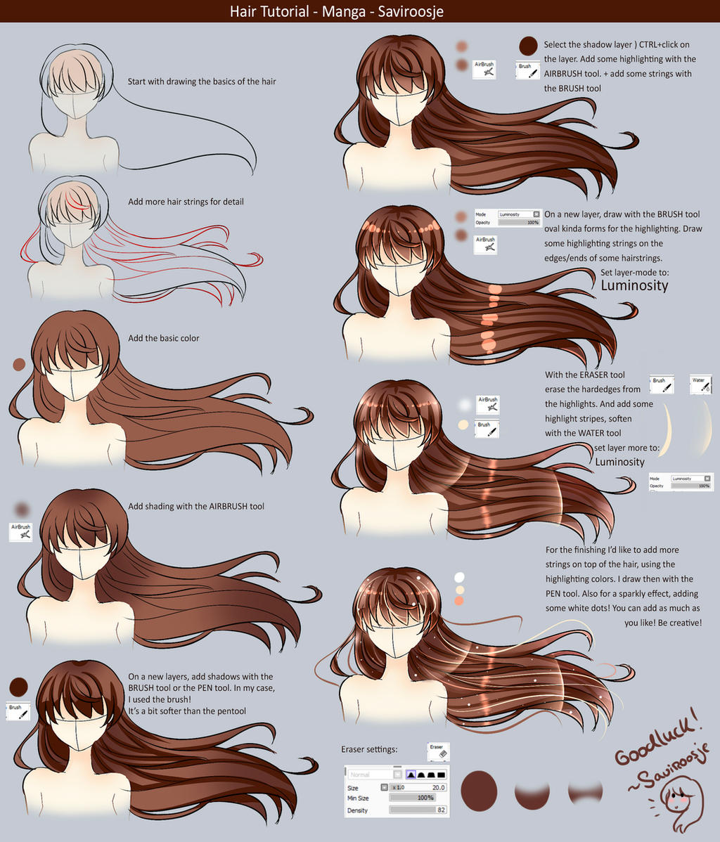 Anime Hair Tutorial - TheSalonGuy 