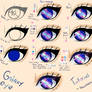 Step by Step - Galaxy eye TUTORIAL