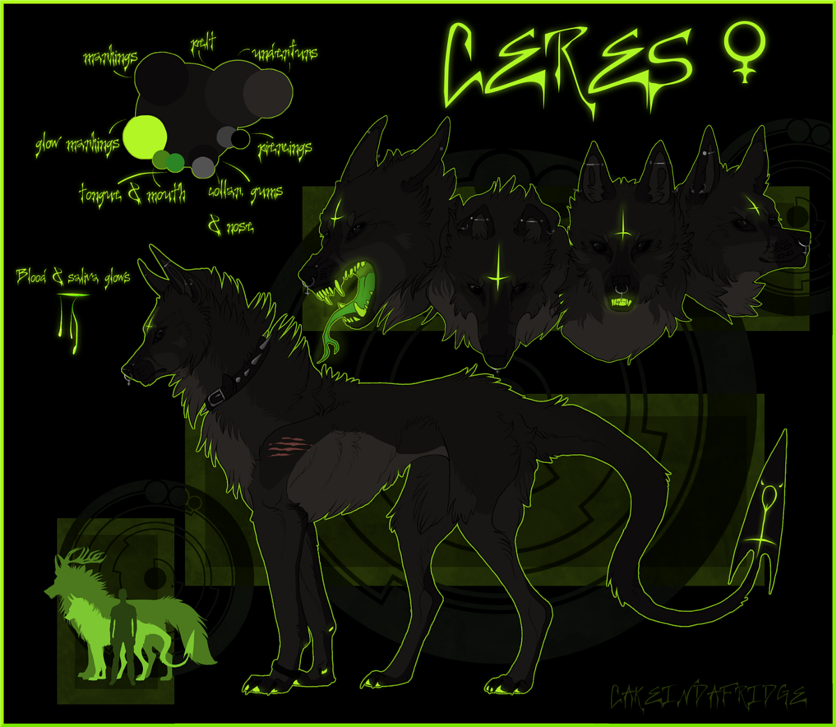 Up-to-date Ceres Ref