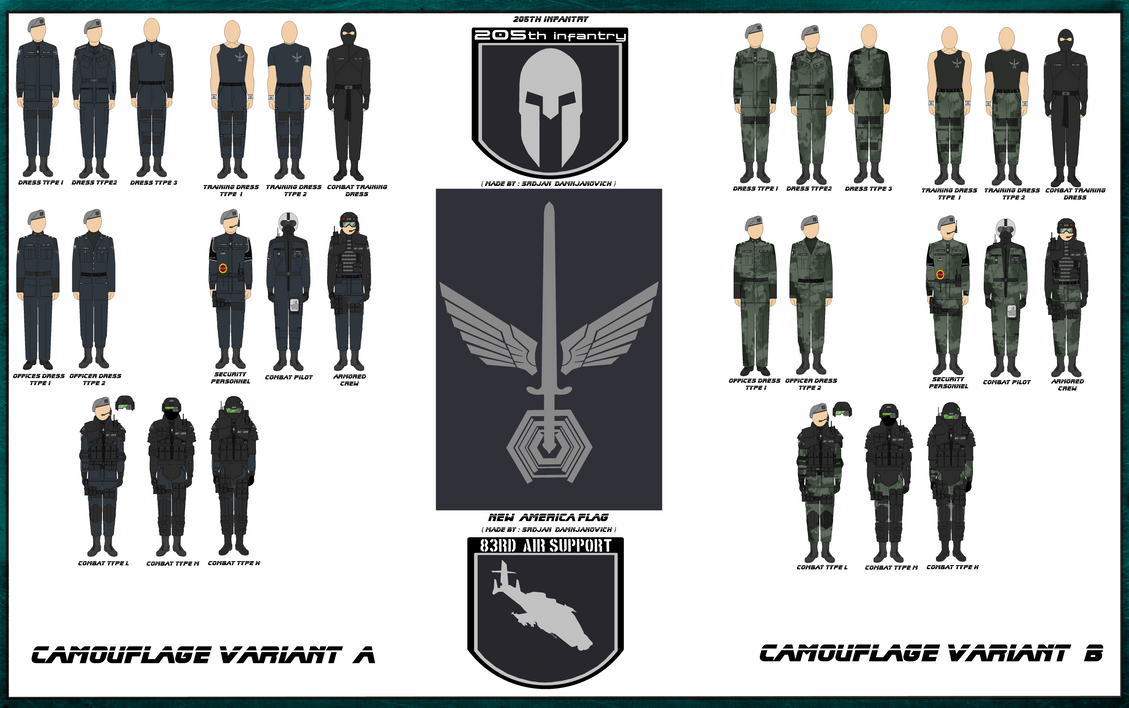 The system uniform types by Milosh--Andrich on DeviantArt