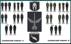 The system uniform types