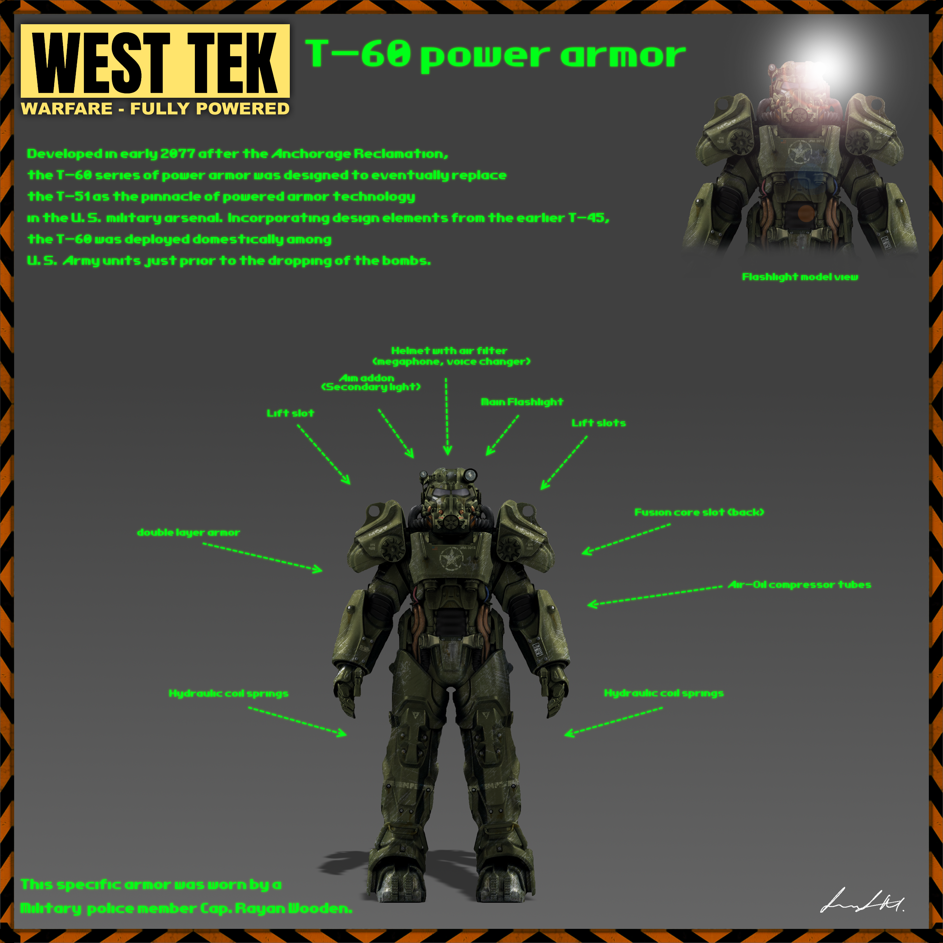 Fallout 4 Power Armor In New Vegas by Brandon-Vortex on DeviantArt