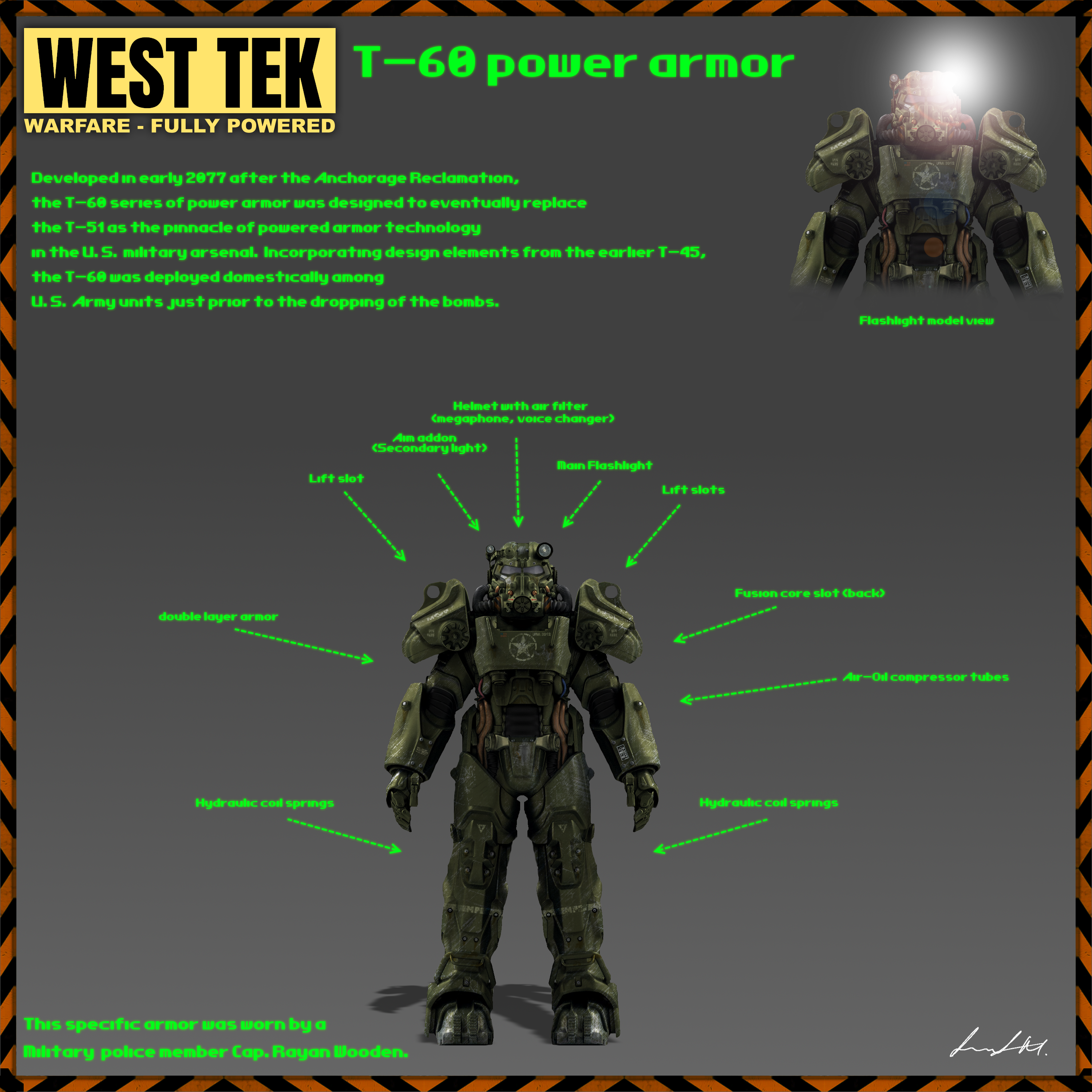 T60 Power Armor Pcs New Armor Mp Version By Milosh Andrich On Deviantart