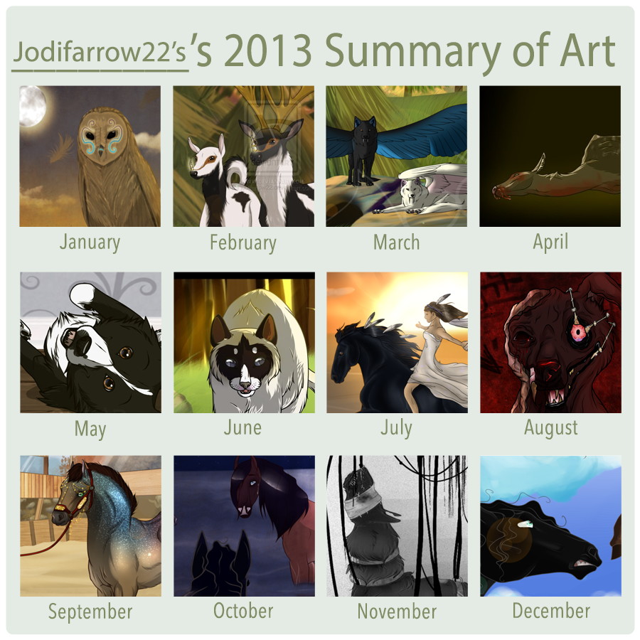 2013 Summary of Art