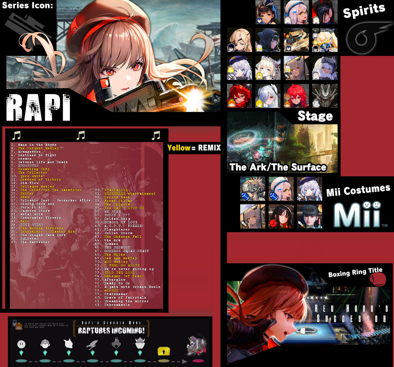 Spec Up Rapi Nikke Challenger Pack Concept: Rapi (NIKKE) by ITSAMIIS on DeviantArt