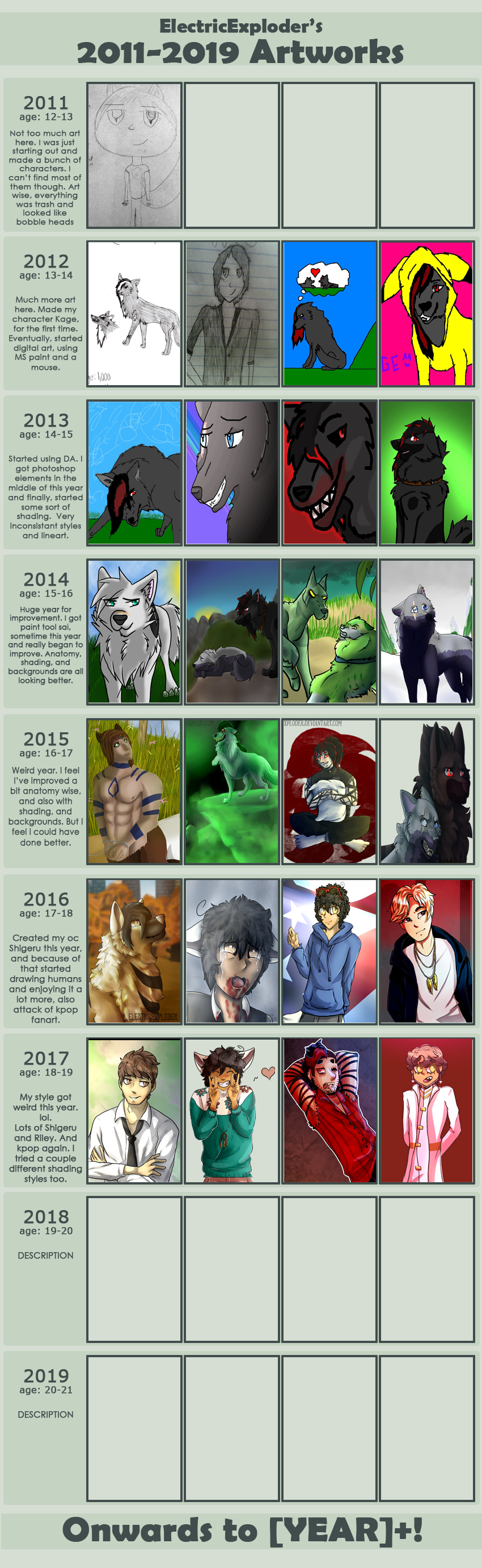 Improvement Meme