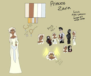 Princess Zara (the secret world of lucy) 