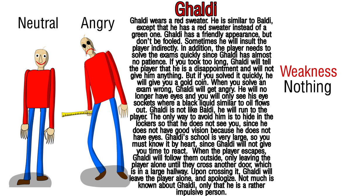 Falaldi Baldi Ghaldi (Baldi Variants) by ruppen on DeviantArt
