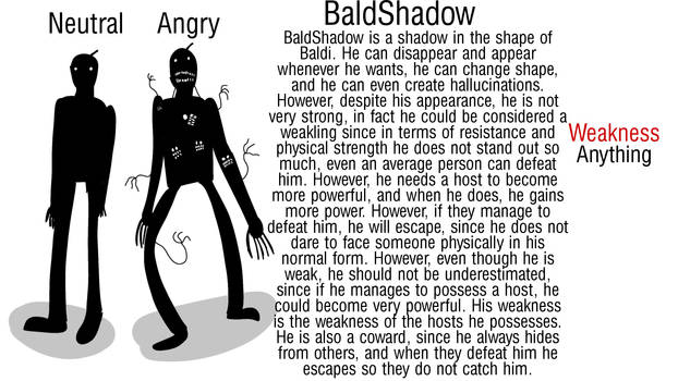 Baldi Variants ruppen User Profile | DeviantArt