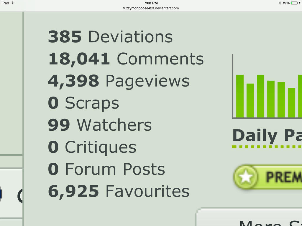 How rood by FuzzyMongoose423 on DeviantArt