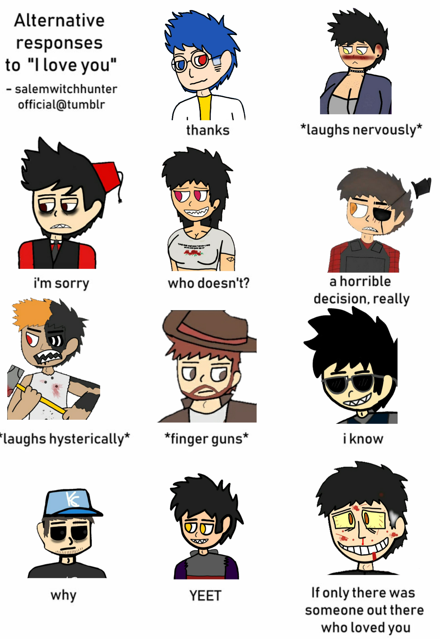 Reaction To I Love You Chart Meme By Fezthealmighty On Deviantart Reaction To I Love You Chart Meme By Fezthealmighty On Deviantart