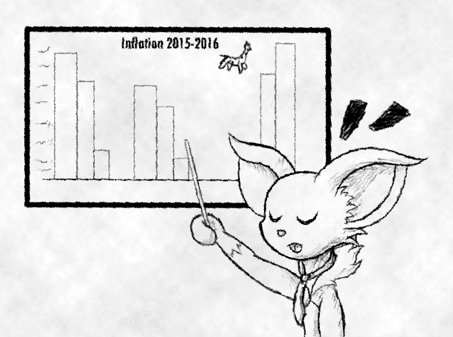 Macro Inflation Deviantart Inflation and you by MrSatsuma on DeviantArt