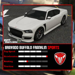 Bravado Buffalo Franklin GTA V