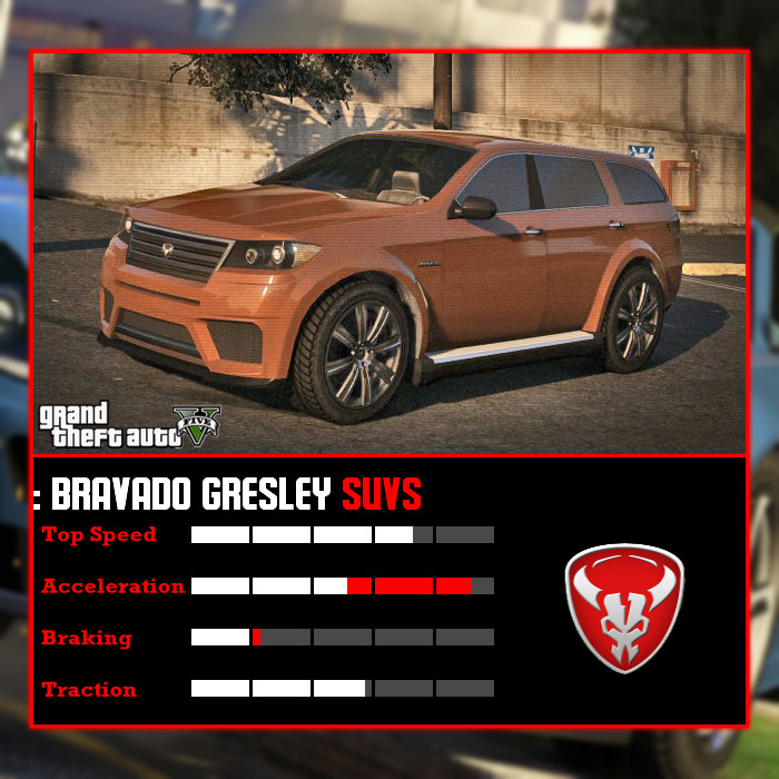 magasiner pour le meilleur diversifié dans l'emballage dernière remise Bravado Gresley GTA V by juniorbunny on DeviantArt magasiner pour le meilleur diversifié dans l'emballage dernière remise Bravado Gresley GTA V by juniorbunny on DeviantArt
