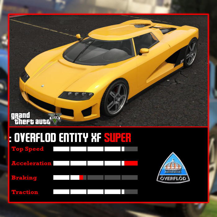 Overflod Entity Xf Gta V By Juniorbunny On Deviantart