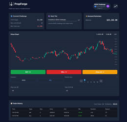 PropForge - Prop Firm Training Simulator