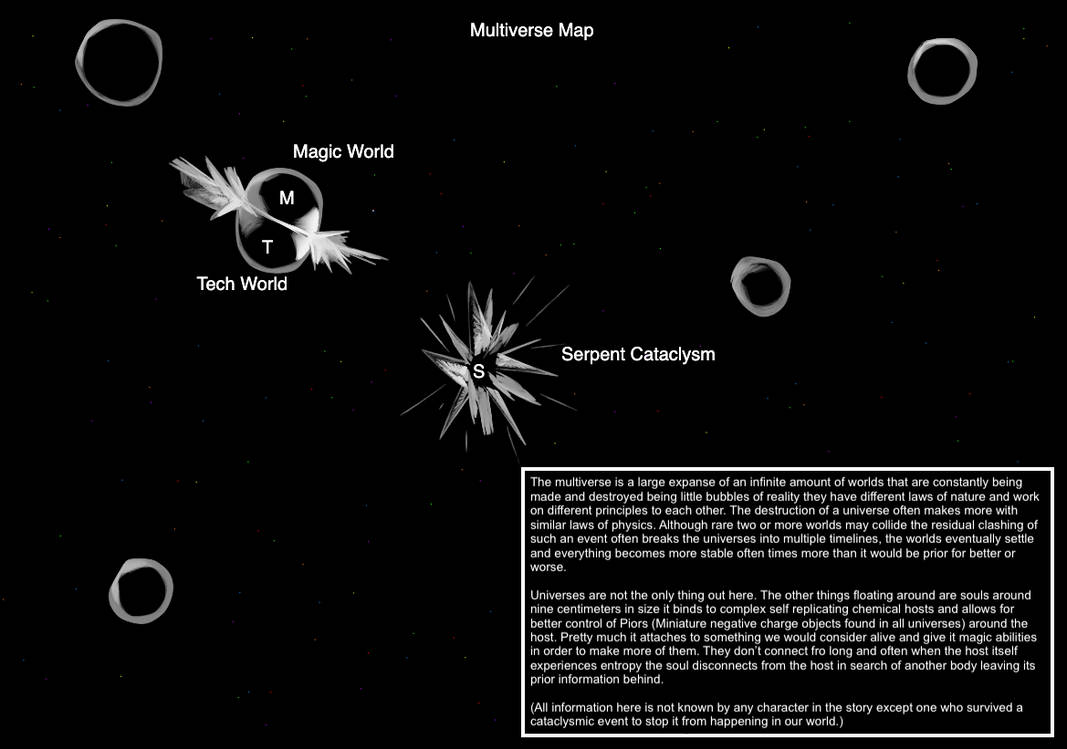 Merge's Multiverse Map by RedEric7 on DeviantArt