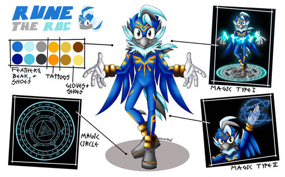 HavocGirl - Hobbyist, General Artist | DeviantArt