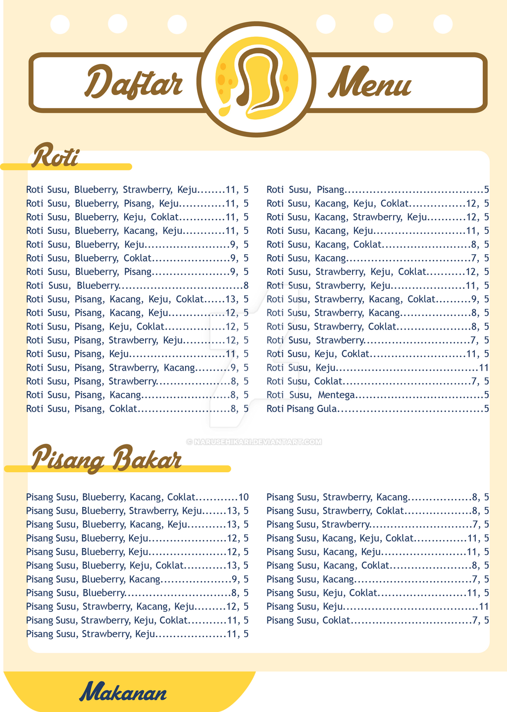Matari Menu Menu Food - Madtari by narusehikari on DeviantArt