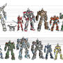 official scales - Autobots OC